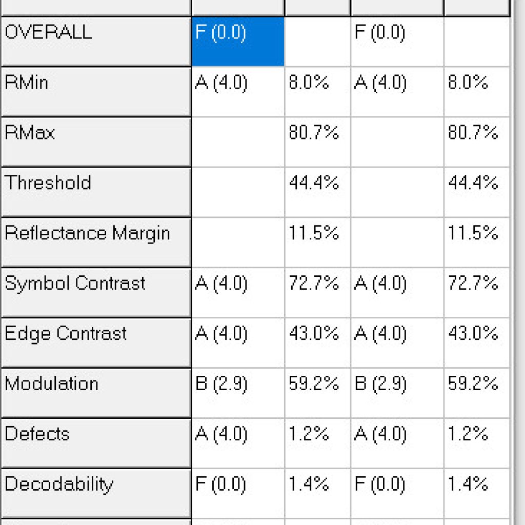 ISO Barcode Grading Demystified